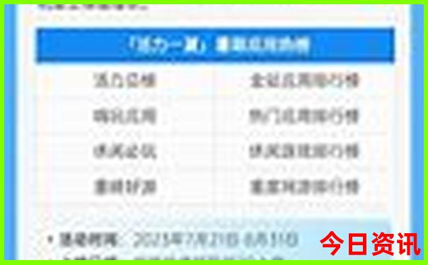 北京自助游攻略及费用
