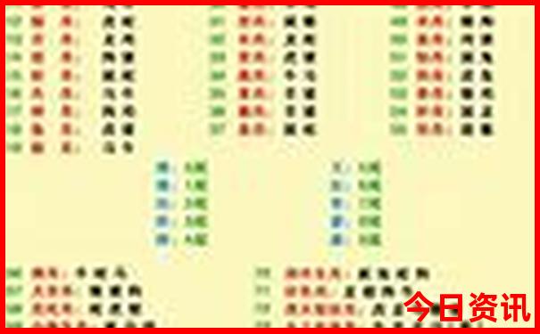 东京七日游最佳路线